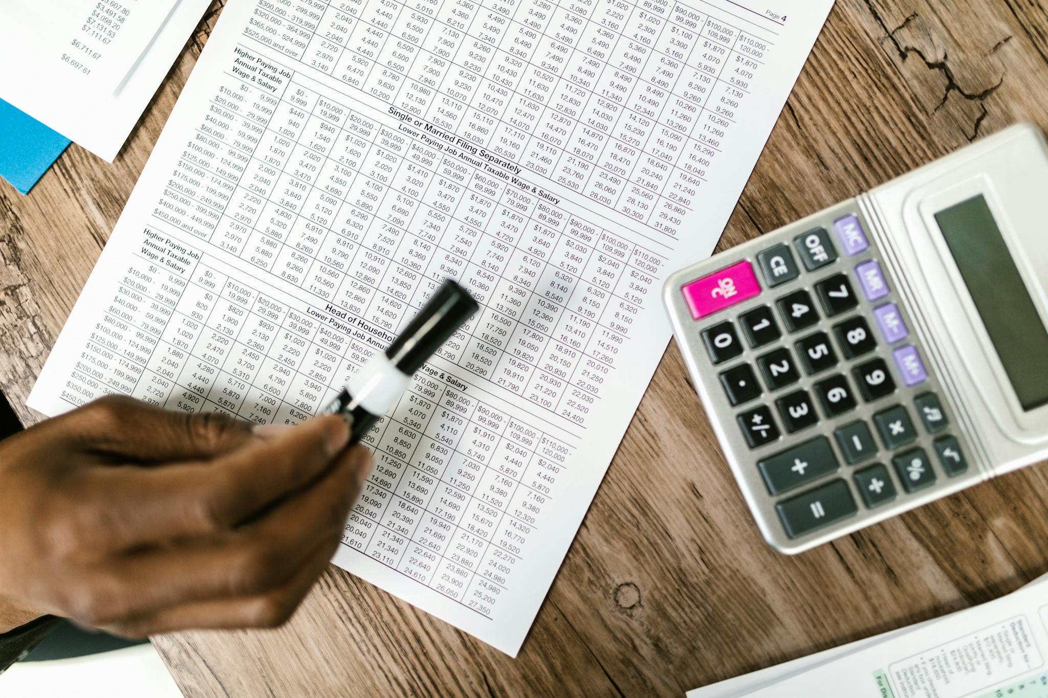 Close-up of tax documents and calculator on wooden table, highlighting financial analysis.